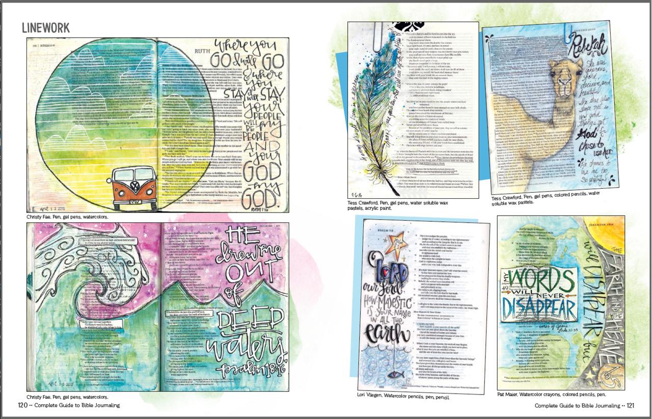 Complete Guide to Bible Journaling - Zenspirations
